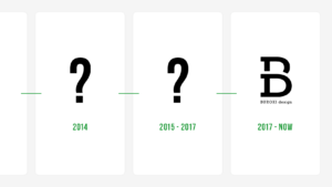 2012年から現在までのBUROKIロゴデザインの移り変わり